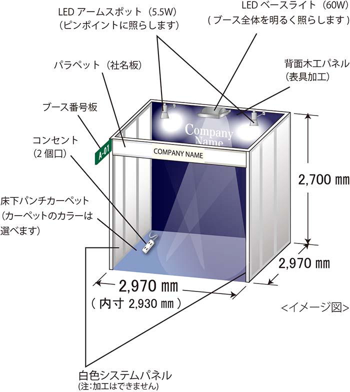 ブース概要図